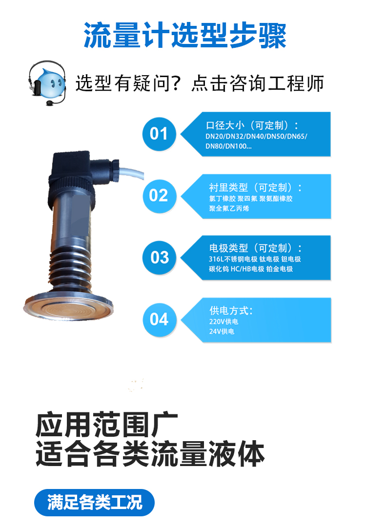 卡箍压力变送器详情页_04.jpg