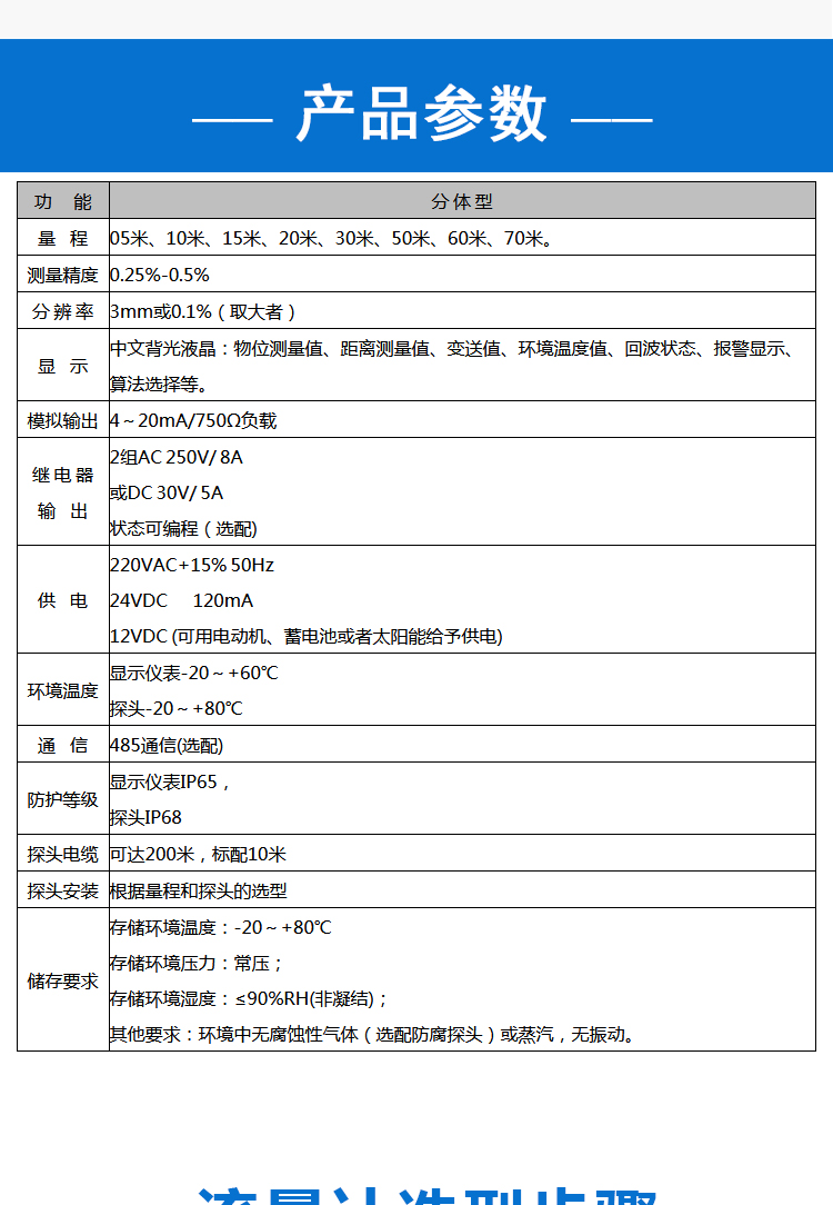 超声波液位计详情_03.jpg