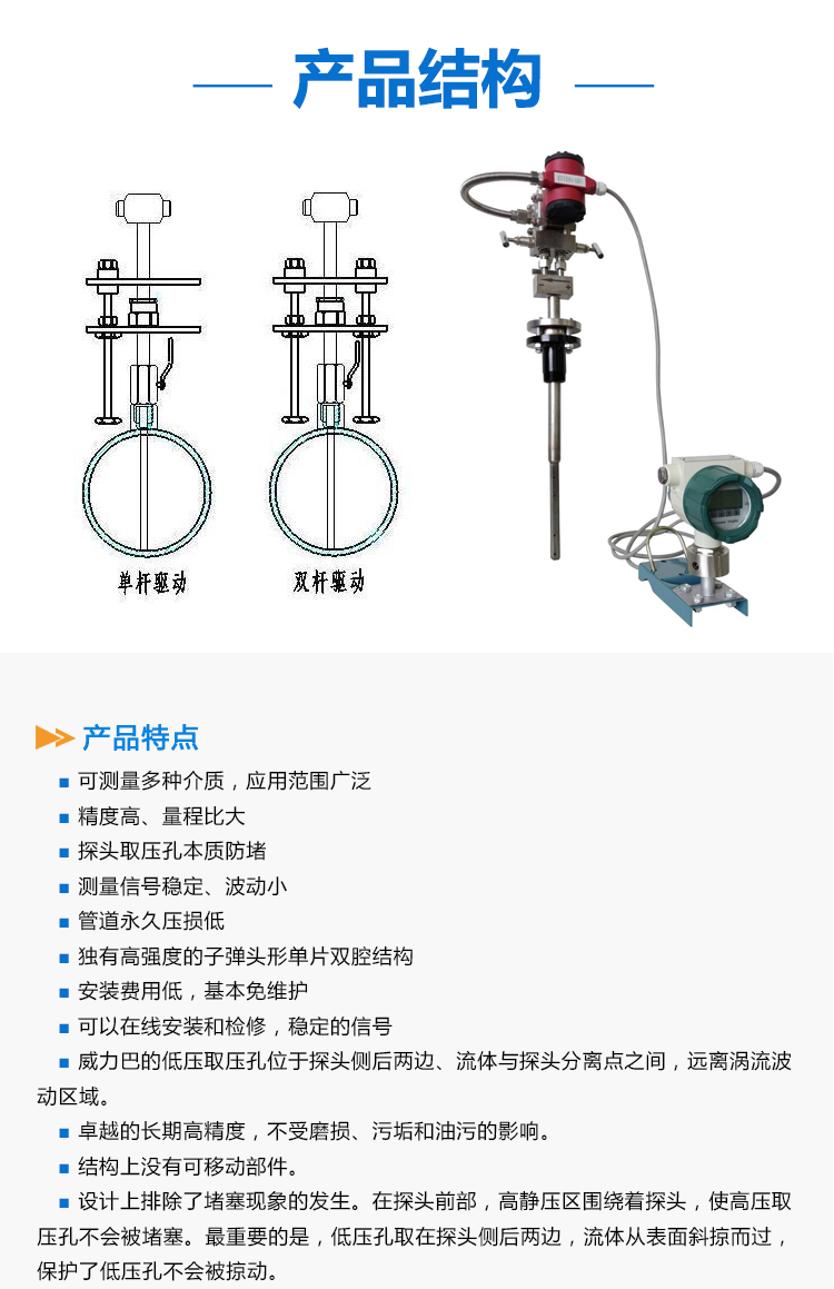 威力巴流量计详情_02.jpg