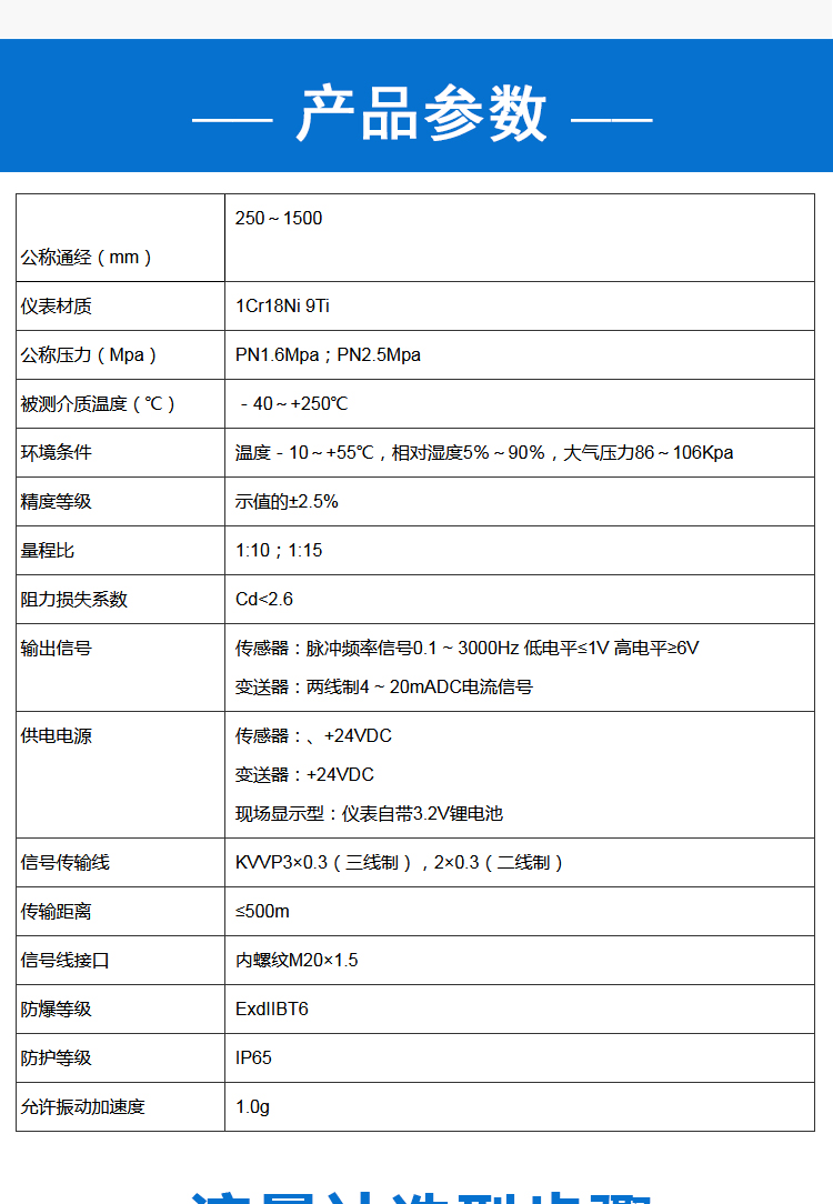 威力巴流量计详情_03.jpg