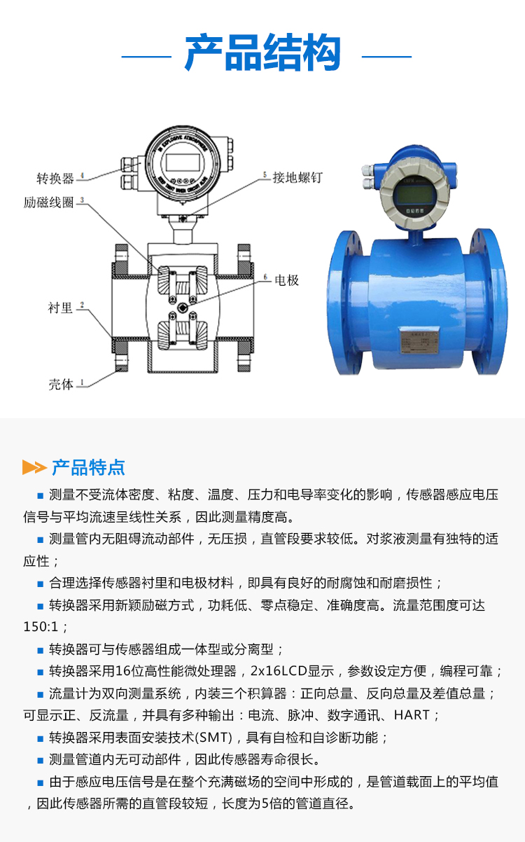 电磁流量计详情页_02.jpg