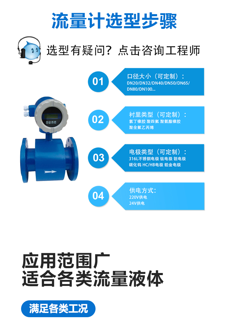 电磁流量计详情页_04.jpg