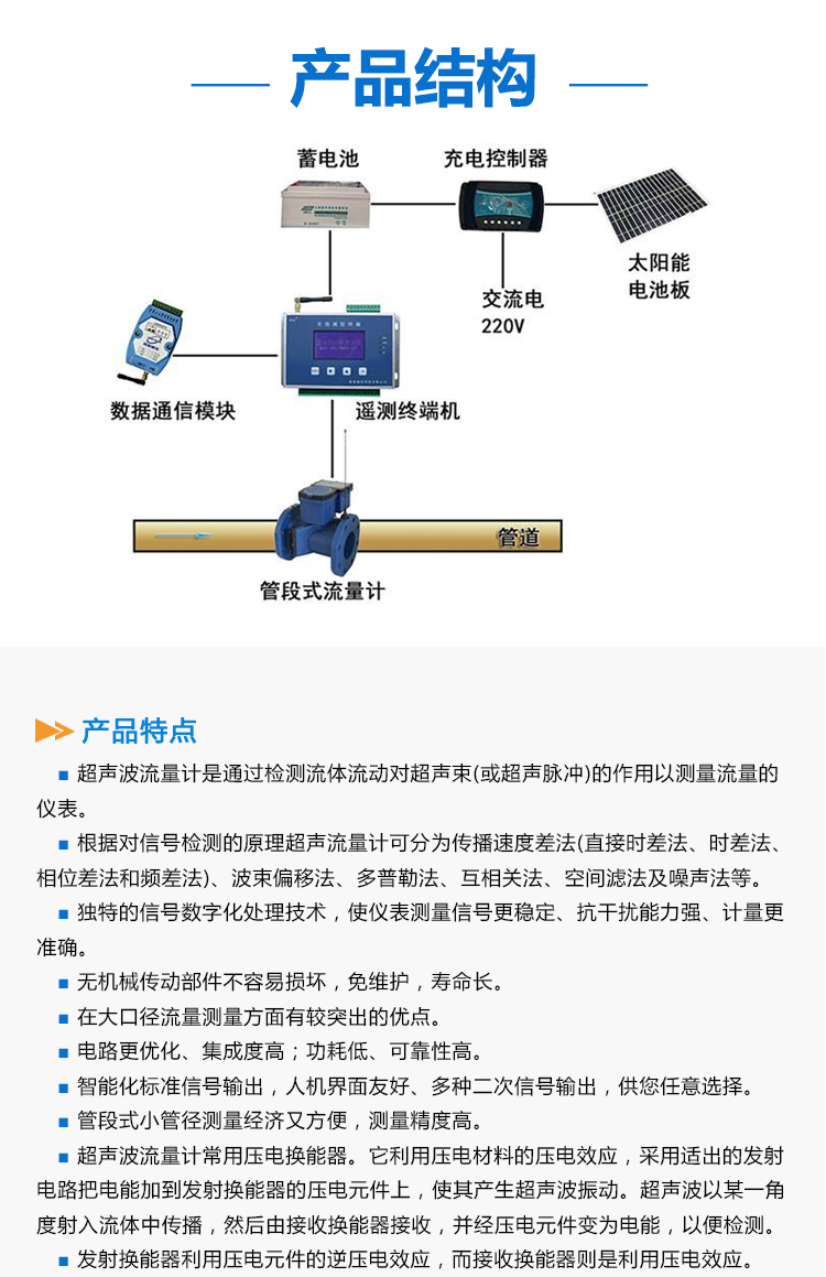 超声波流量计详情_02.jpg