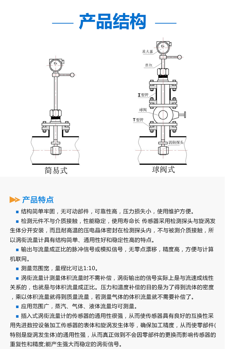 插入式涡街流量计详情_02.jpg