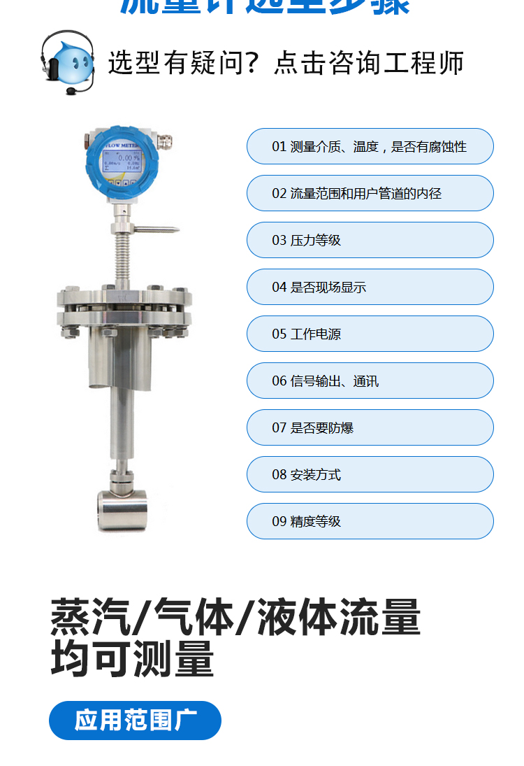 插入式涡街流量计详情_04.jpg