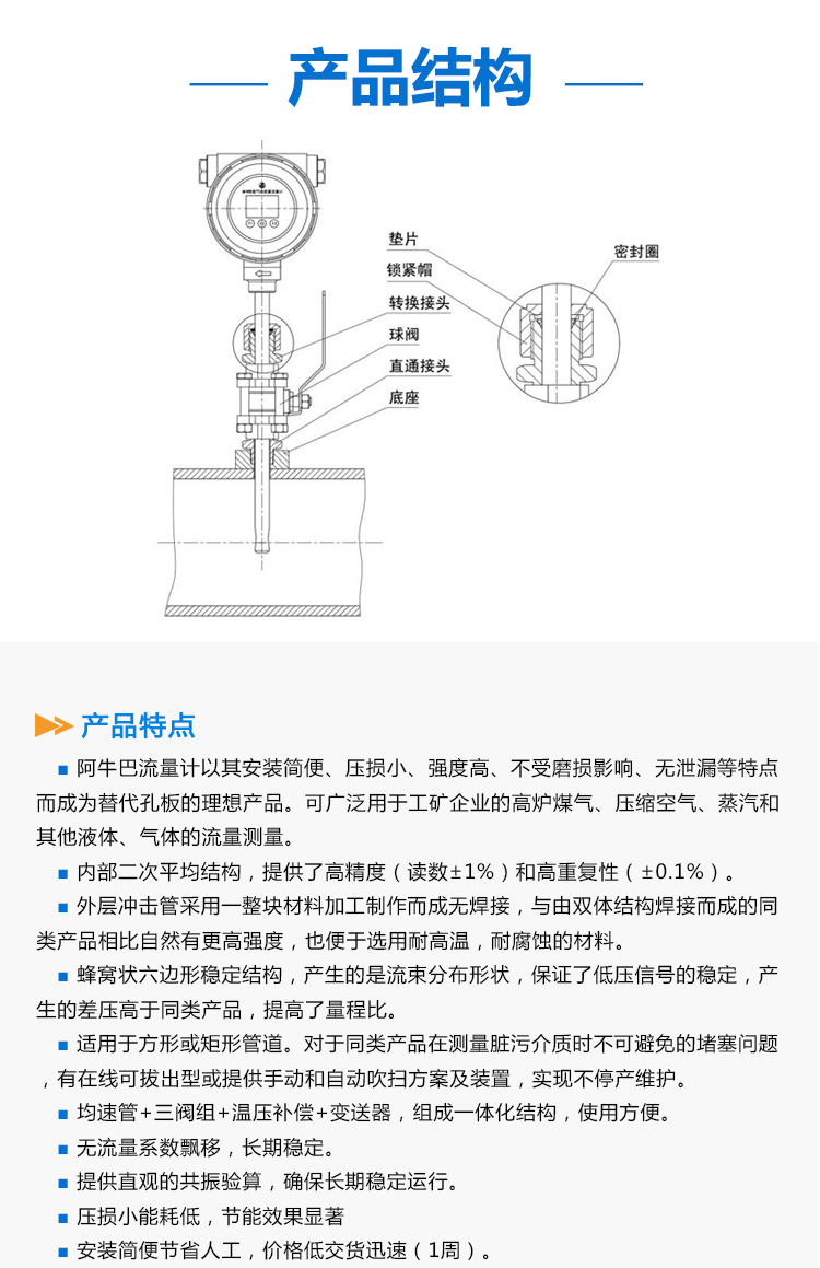 阿牛巴流量计详情_02.jpg